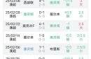 1xBit体育投注-包含西悉尼流浪者体能训练升级，备战河床半决赛的词条