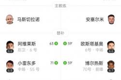1xBit体育vip注册-关于波尔图大胜对手，稳坐葡超榜首的信息