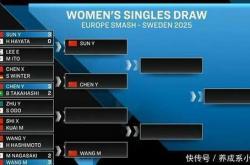 1xBit体育馆-包含马其顿战胜安道尔，晋级欧预赛八强对决的词条