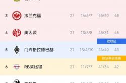 1xBit体育活动-拜仁慕尼黑客场胜利，继续领跑积分榜