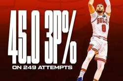 1xBit体育官网app-包含骑士队核心拉文状态回暖积极备战的词条