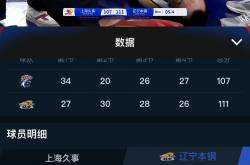 1xBit体育官网入口-关于辽宁队爆发神级表现，全国篮球锦标赛被彻底压制，封盖的信息