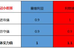 1xBit体育地址-关于利物浦战术布置详解，主帅重点强调防守反击的信息
