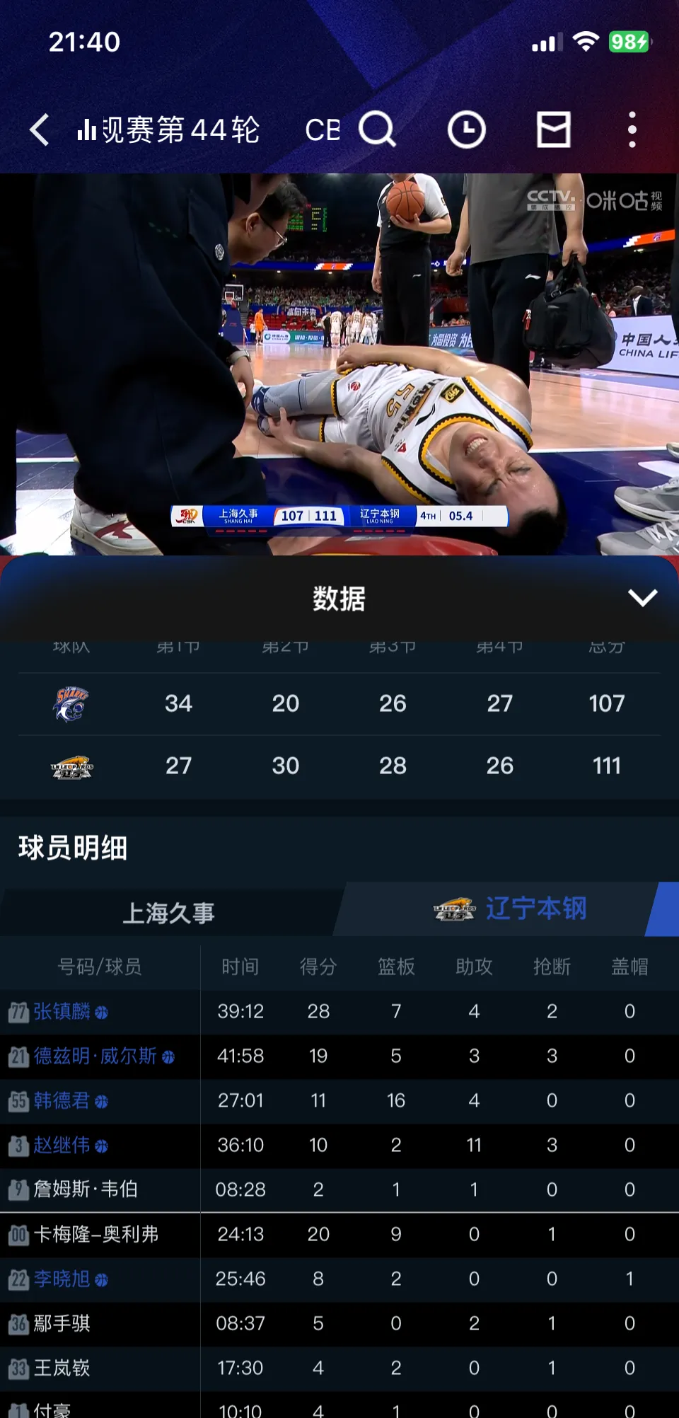 关于辽宁队爆发神级表现，全国篮球锦标赛被彻底压制，封盖的信息