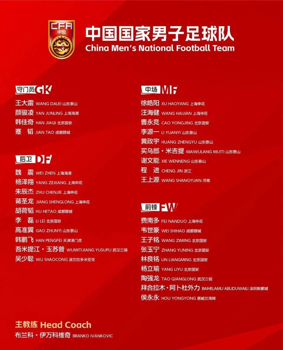 青年球员崛起势不可挡，助力国际赛场