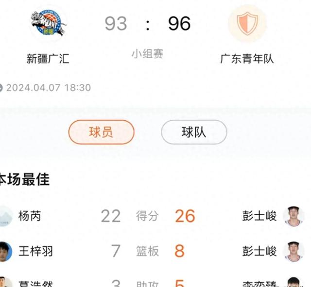 关于广东宏远迎战新疆队，实力对比的信息
