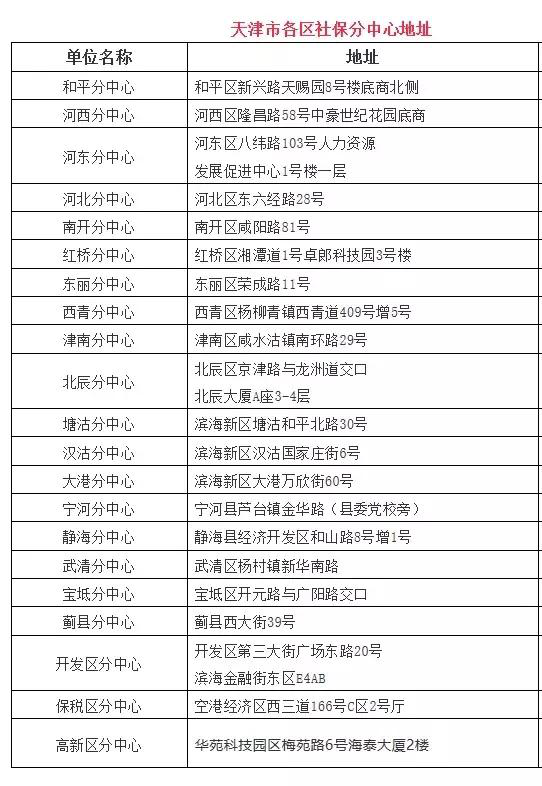 甘肃将对阵天津队，看谁能抢到积分
