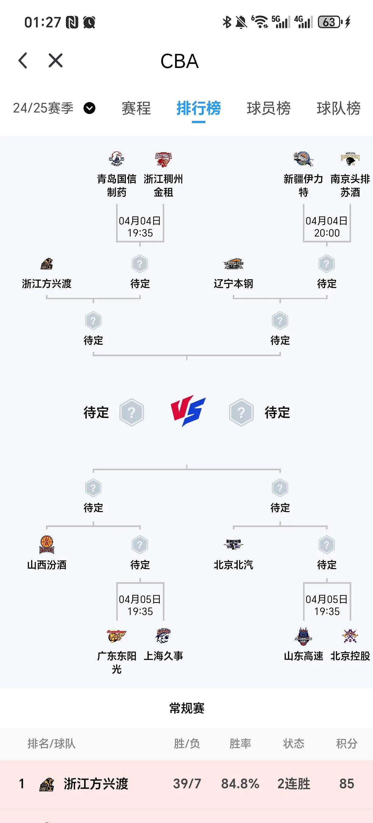 广东宏远对阵江苏队，看谁更胜一筹的简单介绍