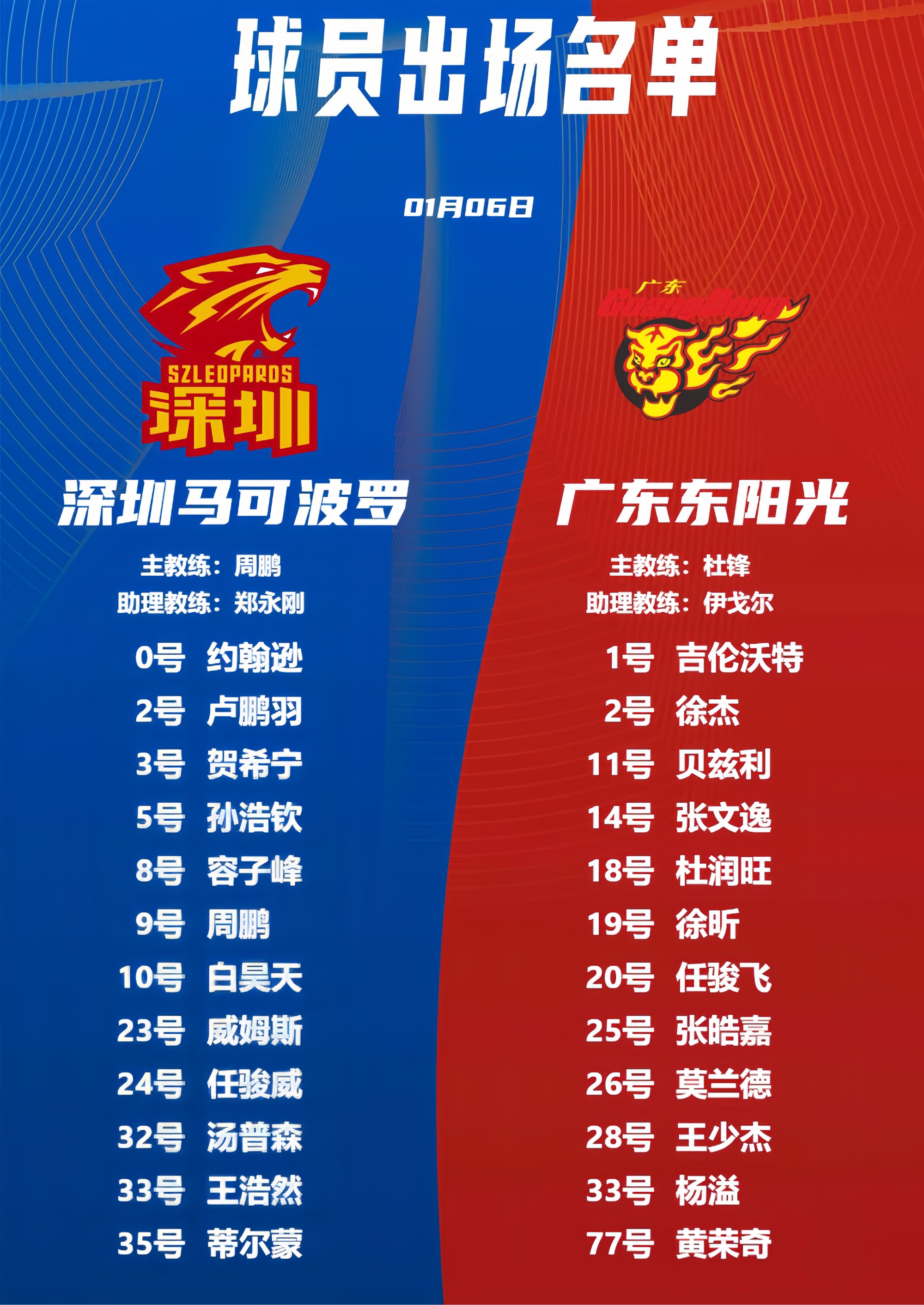 广东宏远对阵江苏队，看谁更胜一筹的简单介绍