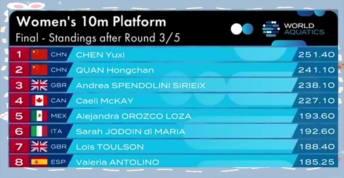 台北对阵首尔，彰显实力之争