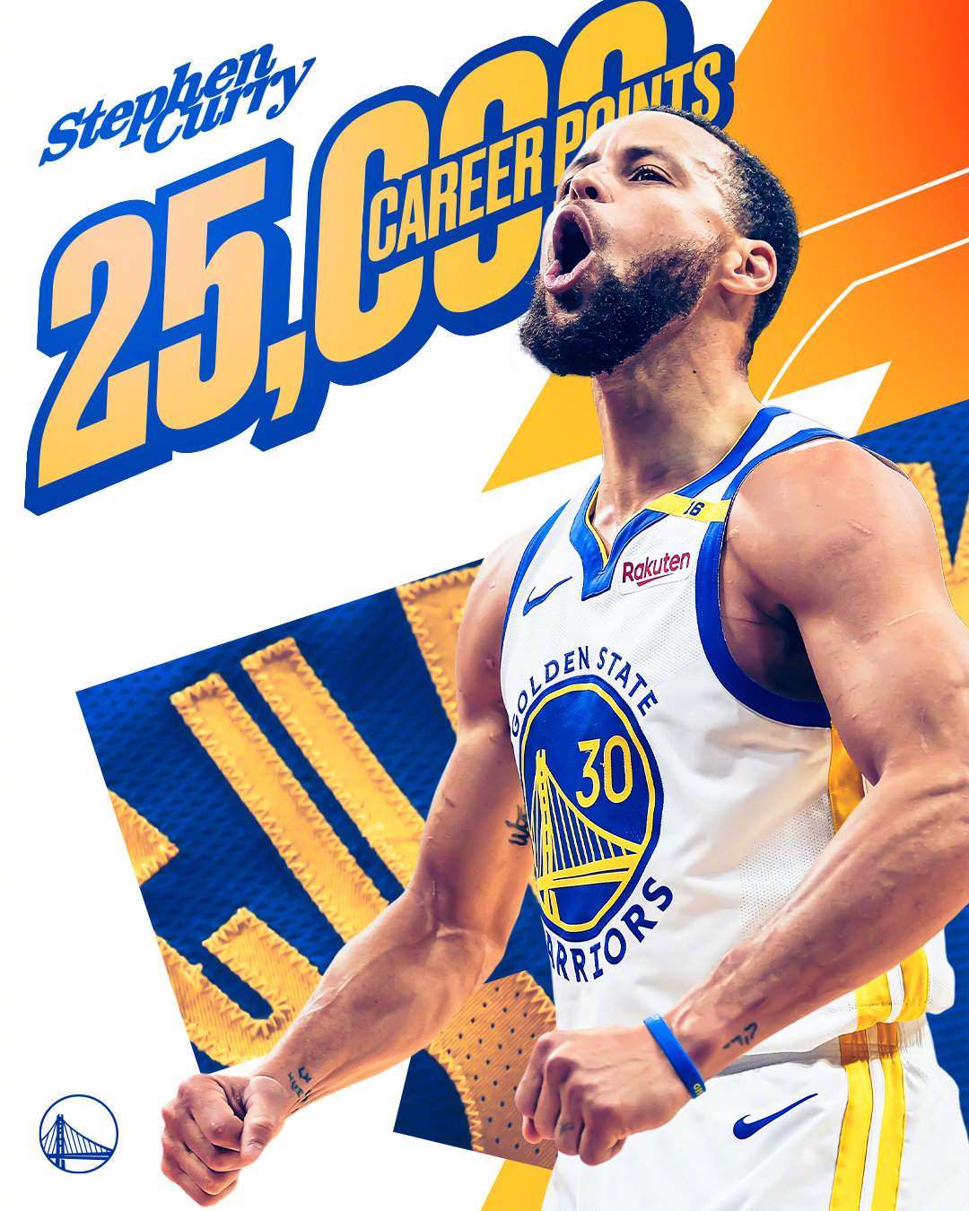 勇士客场大胜魔术,库里29分高效率! 勇士客场大胜魔术,库里29分高效率!