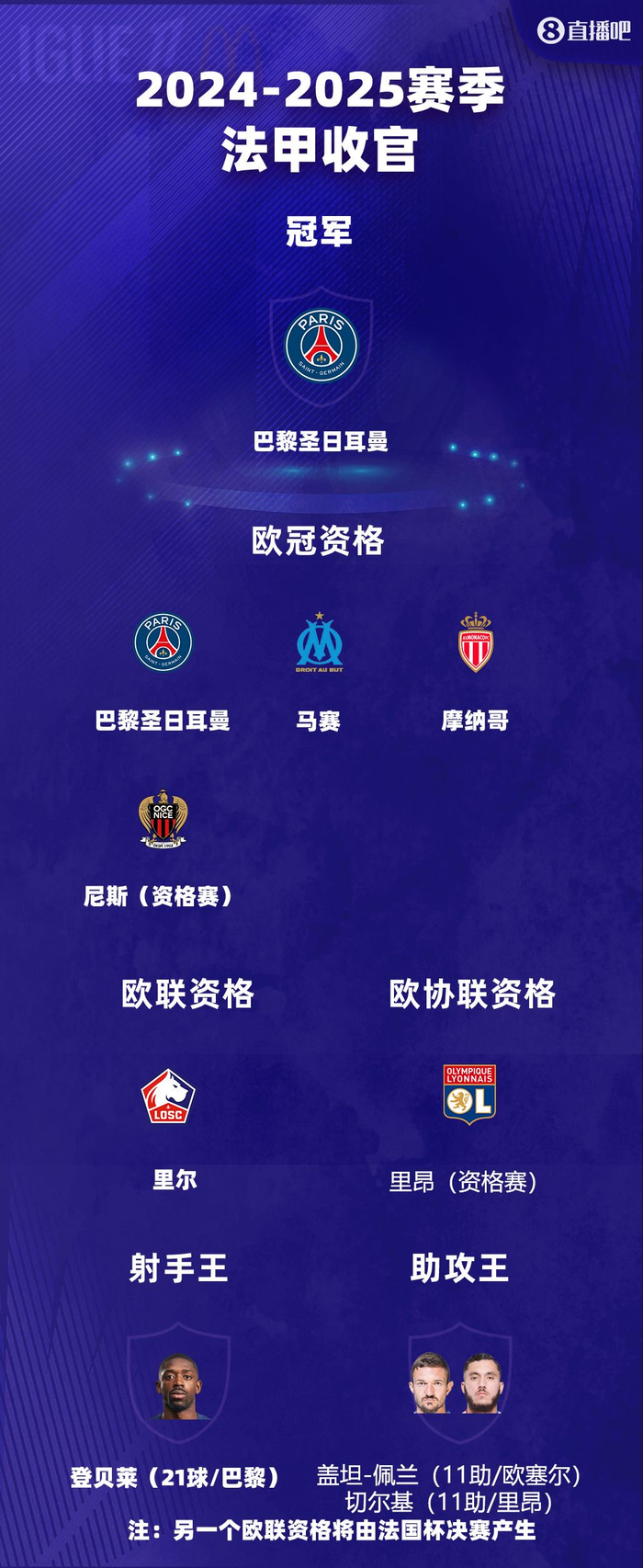 欧洲联赛金靴归属揭晓，球员成绩斐然